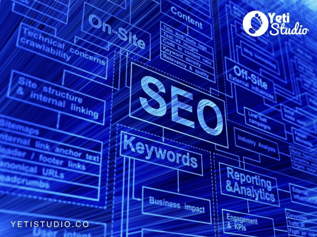 On-site SEO Off-site SEO
